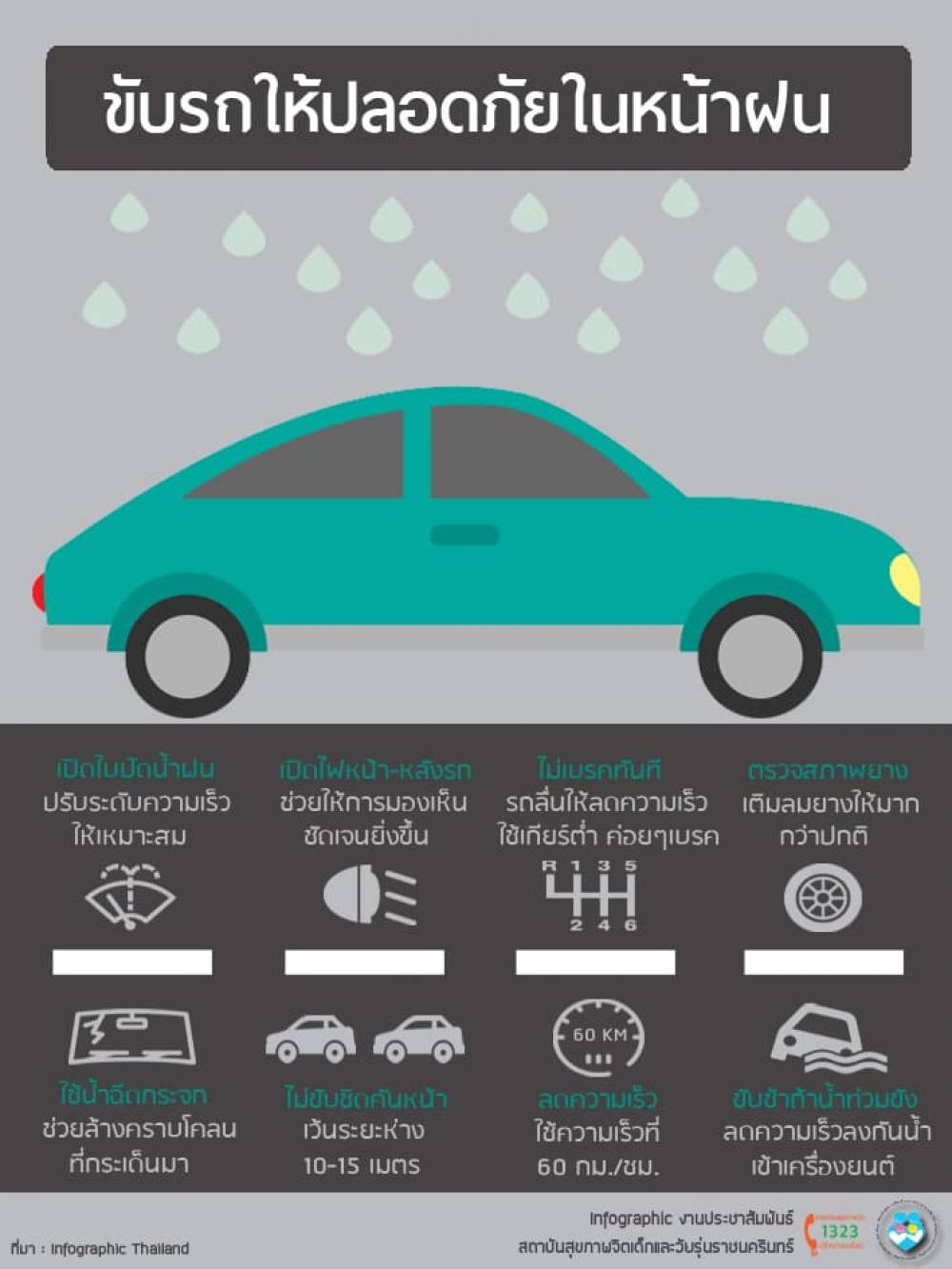 8 วิธีขับรถช่วงหน้าฝนให้ปลอดภัย